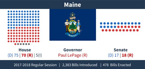 Maine - Adjournment Graphic